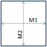 Measure square